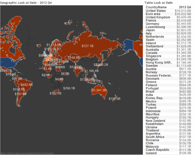 Debt Growth Across The Globe Suisse Gold Precious Metals Dealers