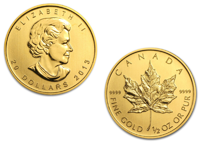 Maple Leaf Gold Coin Price Chart