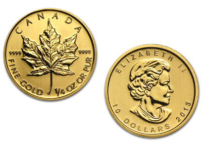 Maple Leaf Gold Coin Price Chart