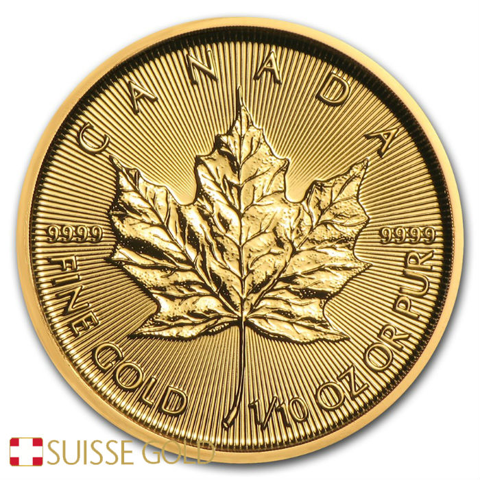 Maple Leaf Gold Coin Price Chart