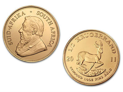 Krugerrand Price Chart